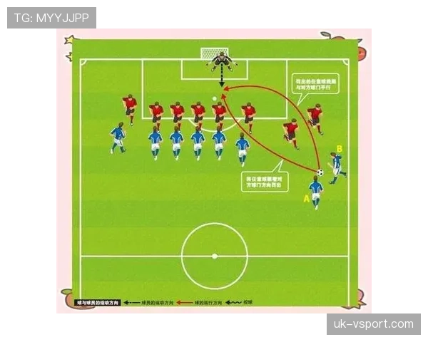 五人制足球规则中哪些情况会被判间接任意球？