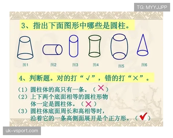 篮球圆柱体原则的规则定义与具体判定标准