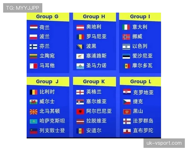 2026世界杯F组谁会拿到小组第一 2026世界杯F组谁会拿到小组第一