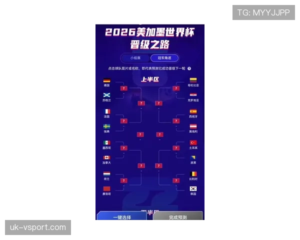 2026世界杯32强赛为何成为关键转折点 2026世界杯32强赛为何成为关键转折点